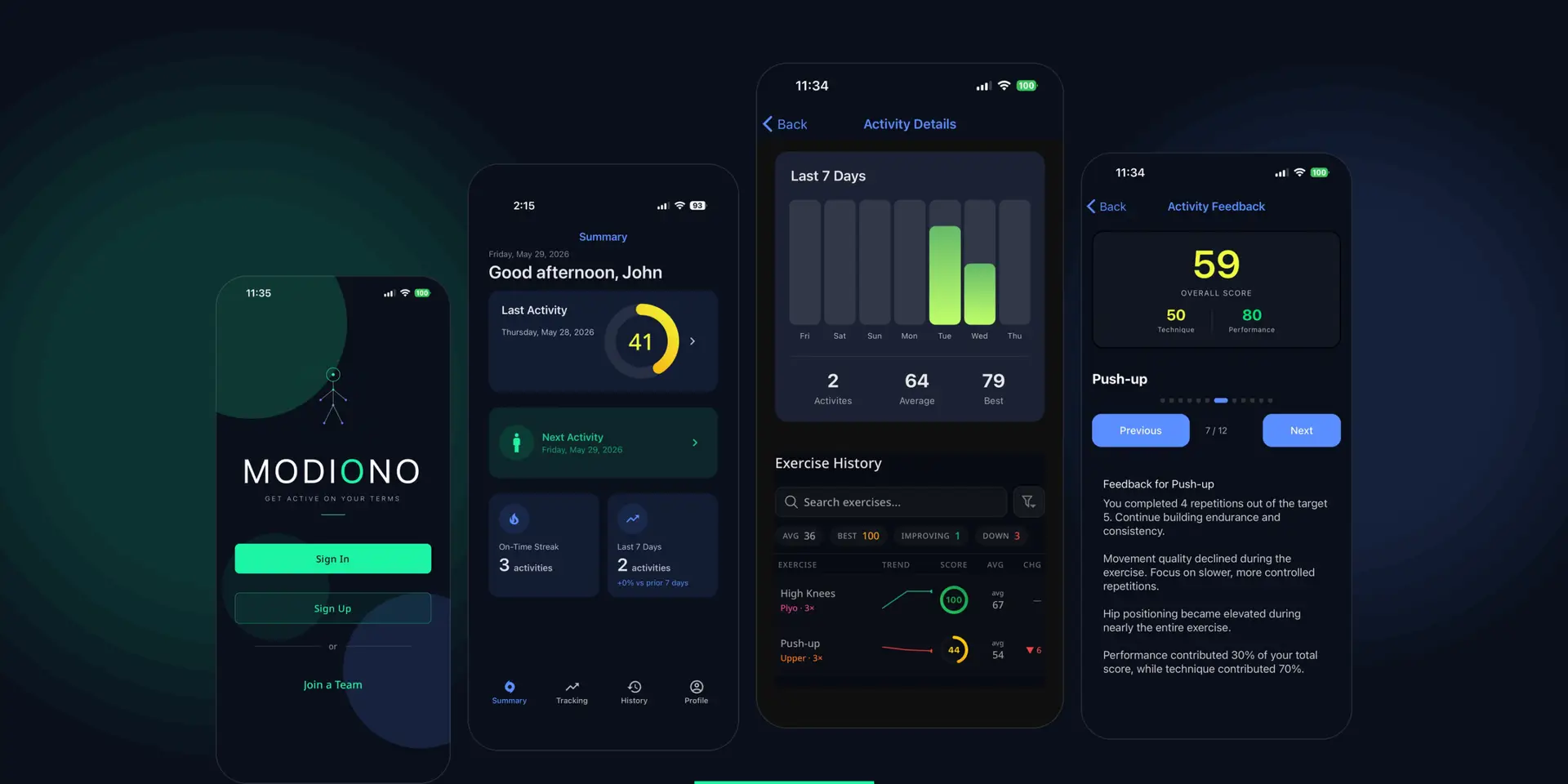 Modiono app screenshots showing the welcome screen, activity summary, exercise history, and real-time feedback