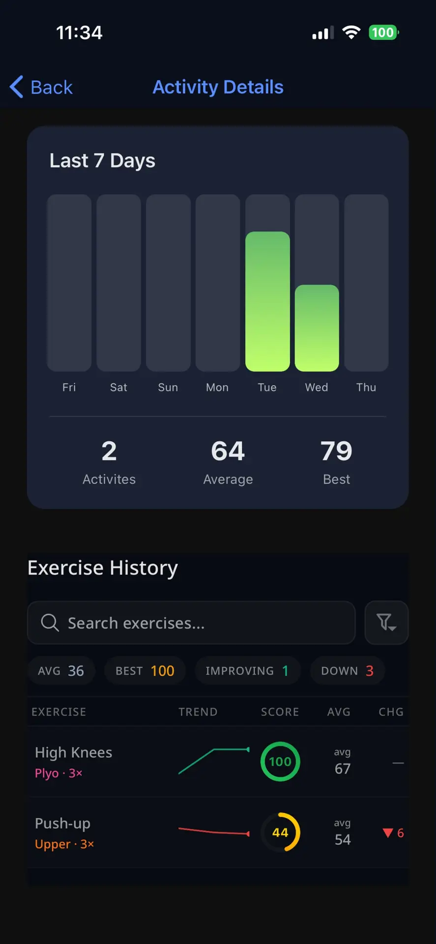 AI fitness coach that tracks your exercise form scores over time